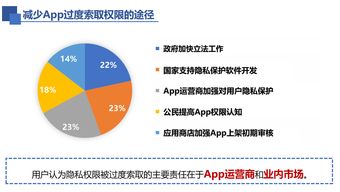 209份市场调查深度解析 近千名大学生如何洞察消费新趋势